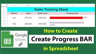 How to Create Progress Bar in Google Spread Sheet | Add Progress Bar in Google Sheet