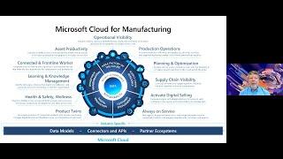 Ask the Experts: Manufacturing a Resilient Future with Microsoft Cloud for | CONATEBRK228