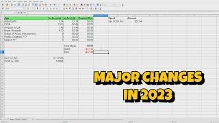 MAJOR CHANGE to my 2023 Beer Money Experiment!!