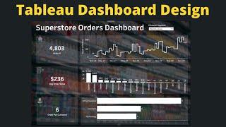 Tableau  Interactive Business Dashboard for Superstore Order Analysis | Transparent Charts and KPIs