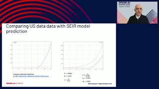 Generalized SEIR Model on Large Networks