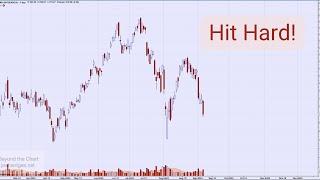 Technical Analysis of Stock Market | Hit Hard!