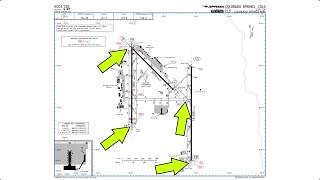 Jeppesen Charts in ForeFlight Part 3: Airport Diagrams