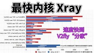 xray|科学上网目前最快核心|一键搭建VLESS+TCP+XTLS(direct)