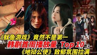 Netflix韩剧上线首周网播量TOP10！《黑暗荣耀》只排第六名输给了《纸房子》！《少年法庭》几乎垫底！冠军上线首周直接破亿，比《鱿鱼游戏》还狂！#韩剧安利 #韩剧推荐