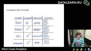 DATALEARN | DE - 101 | МОДУЛЬ 7-5 SPARK SQL и SPARK функции