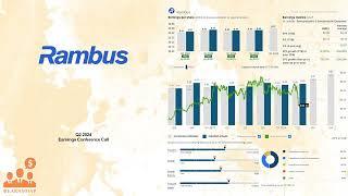 $RMBS Rambus Q2 2024 Earnings Conference Call