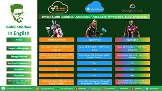 Comparison of AWS ElasticBeanStalk, Azure App Service, and GCP App Engine | Gokulakrishna | English