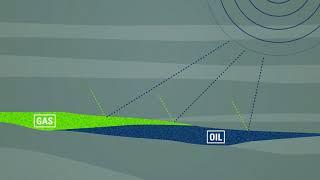 What is seismic reflection?