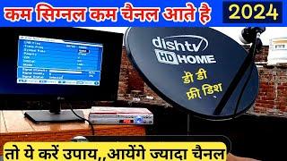 free dish signal setting | dish tv signal setting | free dish frequency