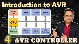 Introduction to AVR Microcontrollers: Basics and Key Features