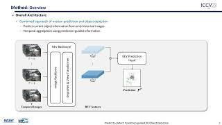 Predict to Detect: Prediction-guided 3D Object Detection using Sequential Images