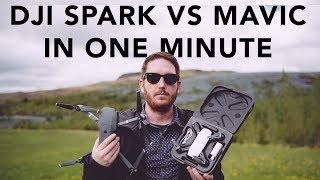 DJI Spark Vs. DJI Mavic Pro IN ONE MINUTE