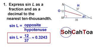 The Trigonometric Functions