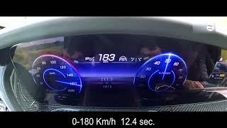 Mercedes G580 EQ 2024 ( 588 Hp ) Acceleration 0-180 Km/h!!!!!