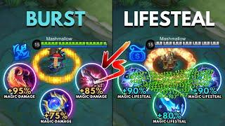 Cyclops Burst Build vs Cyclops Lifesteal Build