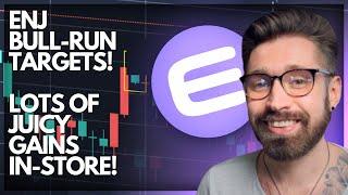 ENJIN PRICE PREDICTION 2021 - BULL-RUN TARGETS FOR THIS METAVERSE BEAST!  ENJ JUICY GAINS TO COME!