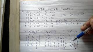 PDA to CFG Conversion