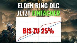 Elden Ring DLC Update: Bis zu 25% LEICHTER + Raytracing Patch | Shadow of the Erdtree Deutsch