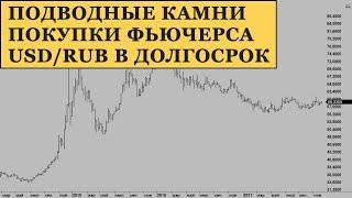 Не покупайте доллар в долгосрок через фьючерсы МосБиржи. Контанго на фьючерсе доллар-рубль