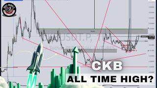 CKB Nervos Network Approaching Escape Velocity.  Back to .04 cents for this Crypto Alt Coin