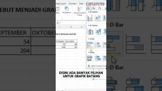 Membuat grafik di Excel untuk pemula #tutorial #belajarexcel #exceltutorial #tutorialexcel