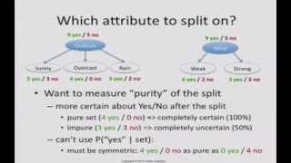 Decision Tree 3: which attribute to split on?