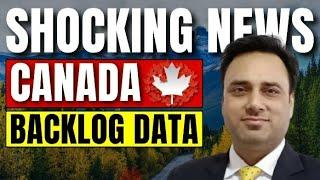 Canada's Immigration Backlog EXPLODES! (Shocking Data Revealed) #canada