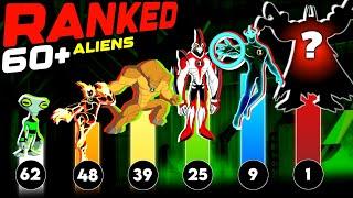 Ranked All Ben 10 Aliens | UB Crash