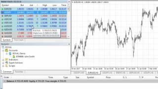 MT4 Tips and Tricks - Tutorial #4