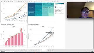 Tableau certification video