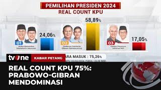 Penghitungan Real Count KPU | Kabar Petang tvOne