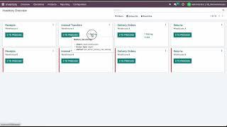 Odoo 16: Transfer goods from Warehouse A to Warehouse B