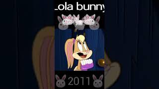 Evolution of Lola Bunny#evolution#shorts