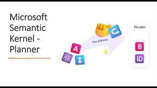 04- Microsoft Semantic Kernel Planner