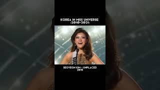 MISS UNIVERSE KOREA 2010-2021