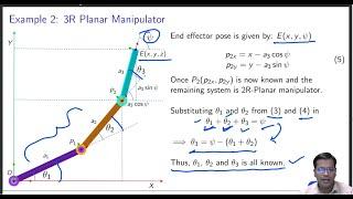 Inverse Kinematics of Planar Manipulators (2R and 3R)