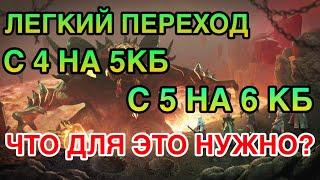 ПРАВИЛЬНЫЙ ПЕРЕХОД С 4 НА 5КБ. С 5 НА 6КБ. КЛАН БОСС RAID. Raid Shadow Legends.