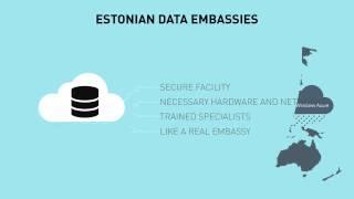 Estonian Data Embassy