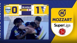 Mozzart Bet Super liga 2023/24 - 35.Kolo: NOVI PAZAR – SPARTAK ŽK 0:1 (0:0)