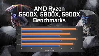 AMD Ryzen 5600X, Ryzen 5800X, Ryzen 5900X Tested in 15 Games