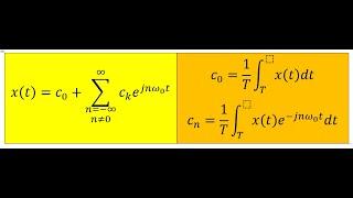 Complex exponential Fourier series