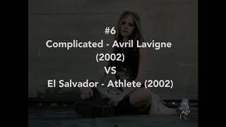 ¿Avril Lavigne plagió Complicated?¿The Best Damn Thing el álbum del plagio? 12 "plagiadas" por Avril