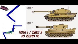 Tiger I vs. Tiger II Frontal Armor Against 152mm F-534 HE Simulation