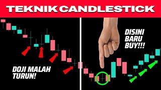 Candlestick Trading? Tidak Perlu di Hafal!