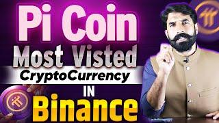 Pi Coin Most Visted Cryptocurrency in Binance | Pi Network update | Pi and Binance News | Albarizon