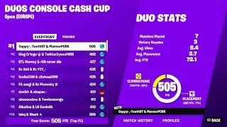 1ST Place In Console Cash Cup Opens On Console KBM (Ps5 120fps)  