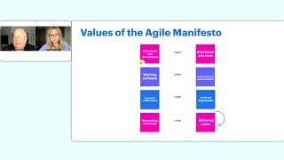 How to Amplify Agile Values in Modern Workforces