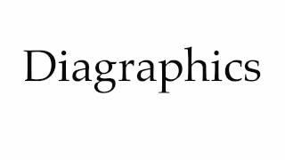 How to Pronounce Diagraphics