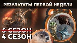 Dragonheir: Silent Gods season 4.5.  Итоги первой недели. Босс ифейр, шина и рук